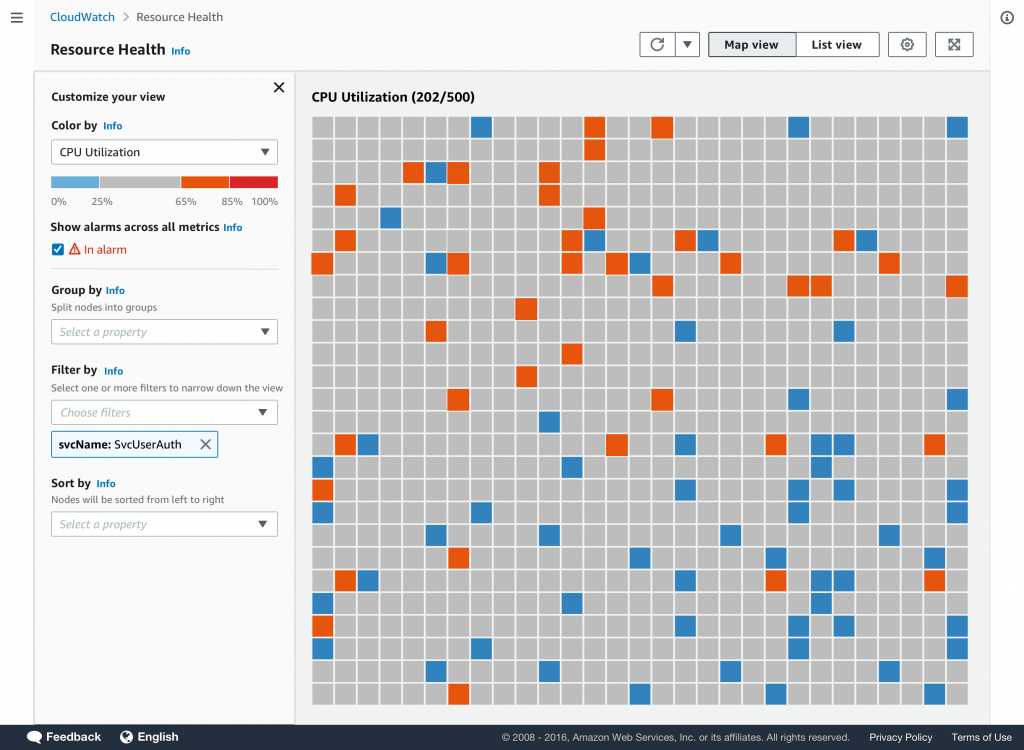 Figure3 Resource Health filter set to svcName: SvcUserAuth shows no EC2 hosts with alarms