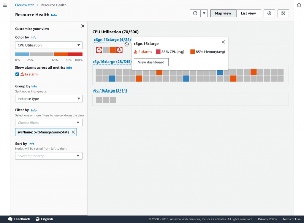 Figure5 Resource Health filter set to svcName: SvcManageGameState, and grouped by instance type shows c6gn.16xlarge, c6g.16xlarge, and r6g.16xlarge instances grouped together. c6gn.16xlarge instances are raising alarms