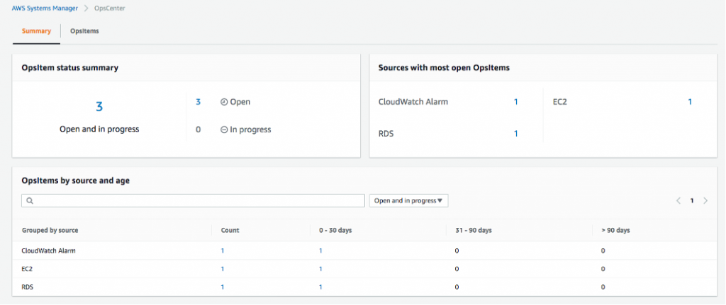 OpsCenter dashboard shows there are 3 open OpsItems. 0 of these OpsItems are in progress. The sources for the OpsItems are CloudWatch Alarm, RDS, and EC2. 