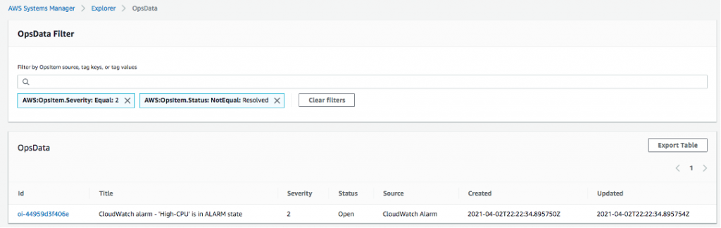 Under OpsData, an OpsItem named CloudWatch alarm - High CPU is in ALARM state is displayed with a severity of 2, a status of open, and a source of CloudWatch alarm.