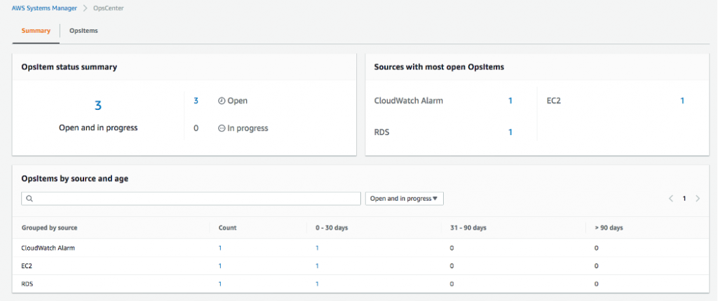 OpCenter dashboard shows three open and in progress OpsItems: CloudWatch Alarm, RDS, and EC2.