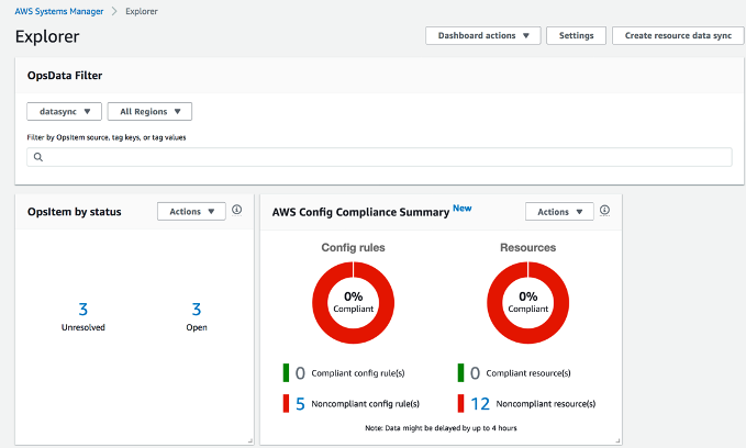 Explorer dashboard displays OpsItems by status (in this example, 3 unresolved and 3 open) and an AWS Config compliance summary (0 compliant and 5 noncompliant rules).