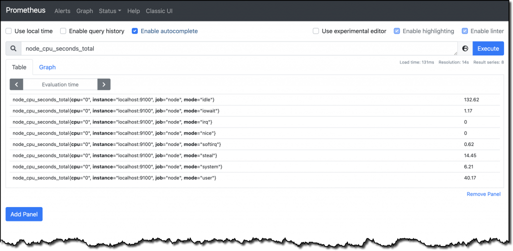 The Prometheus query page shows statistics for the node_cpu_seconds_total metric.