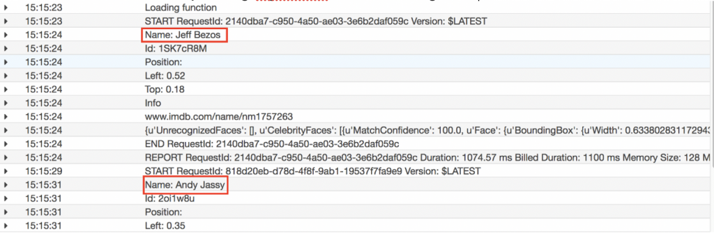 Two celebrity names are listed in the CloudWatch log: Jeff Bezos and Andy Jassy.