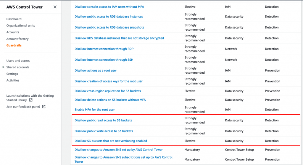 On the Guardrails page of the AWS Control Tower console, the three guardrails are displayed in a list.