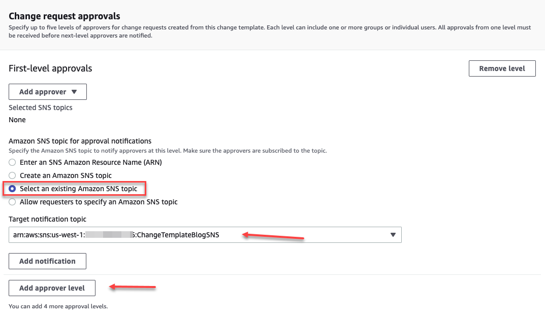 Amazon SNS topic for approval notifications provides the following options: Enter an SNS ARN, Create an Amazon SNS topic, Select an existing Amazon SNS topic, and Allow requesters to specify an Amazon SNS topic.