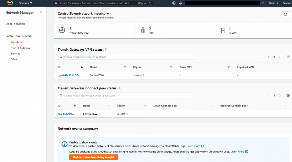 The Network Manager dashboard displays sections for ControlTowerNetwork Inventory, VPN status, Connect peer status, and network events summary.