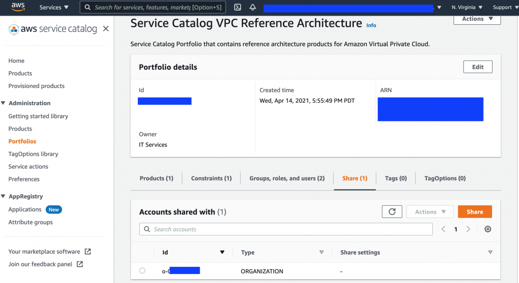 The AWS Service Catalog VPC Architecture page displays portfolio details like ID, owner, created time, and ARN. Under Accounts shared with, there is an entry for an account with a Type of ORGANIZATION.