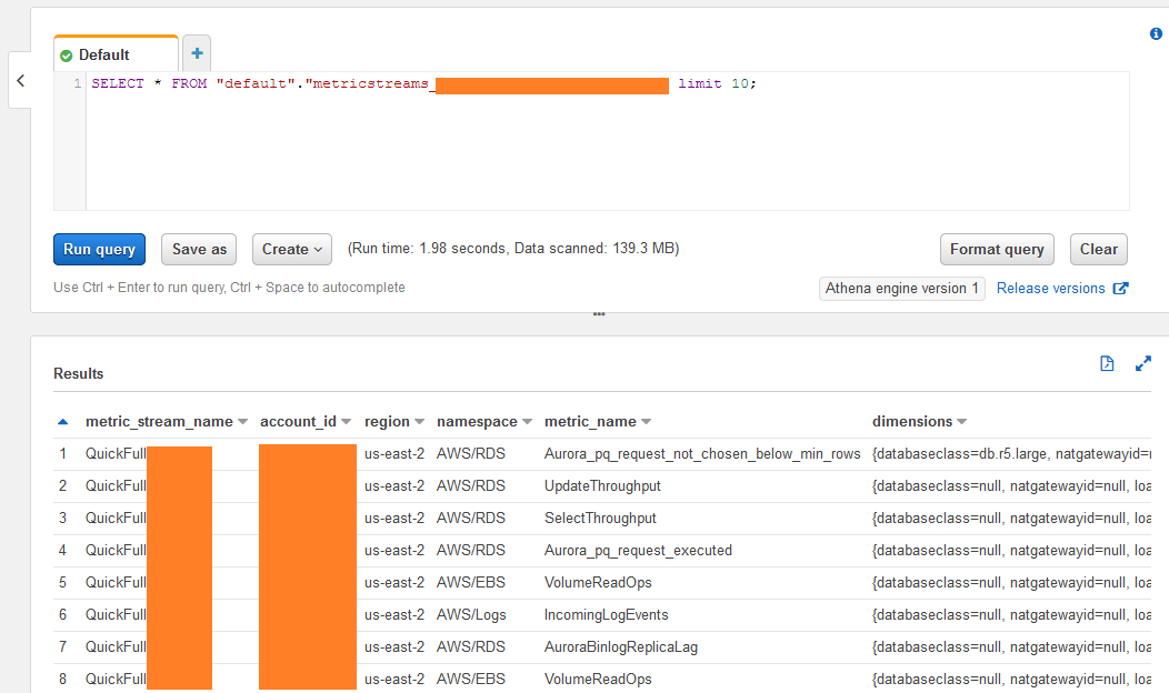 Under Results, there are columns for metric stream name, account ID, Region, namespace, metric name, and dimensions.