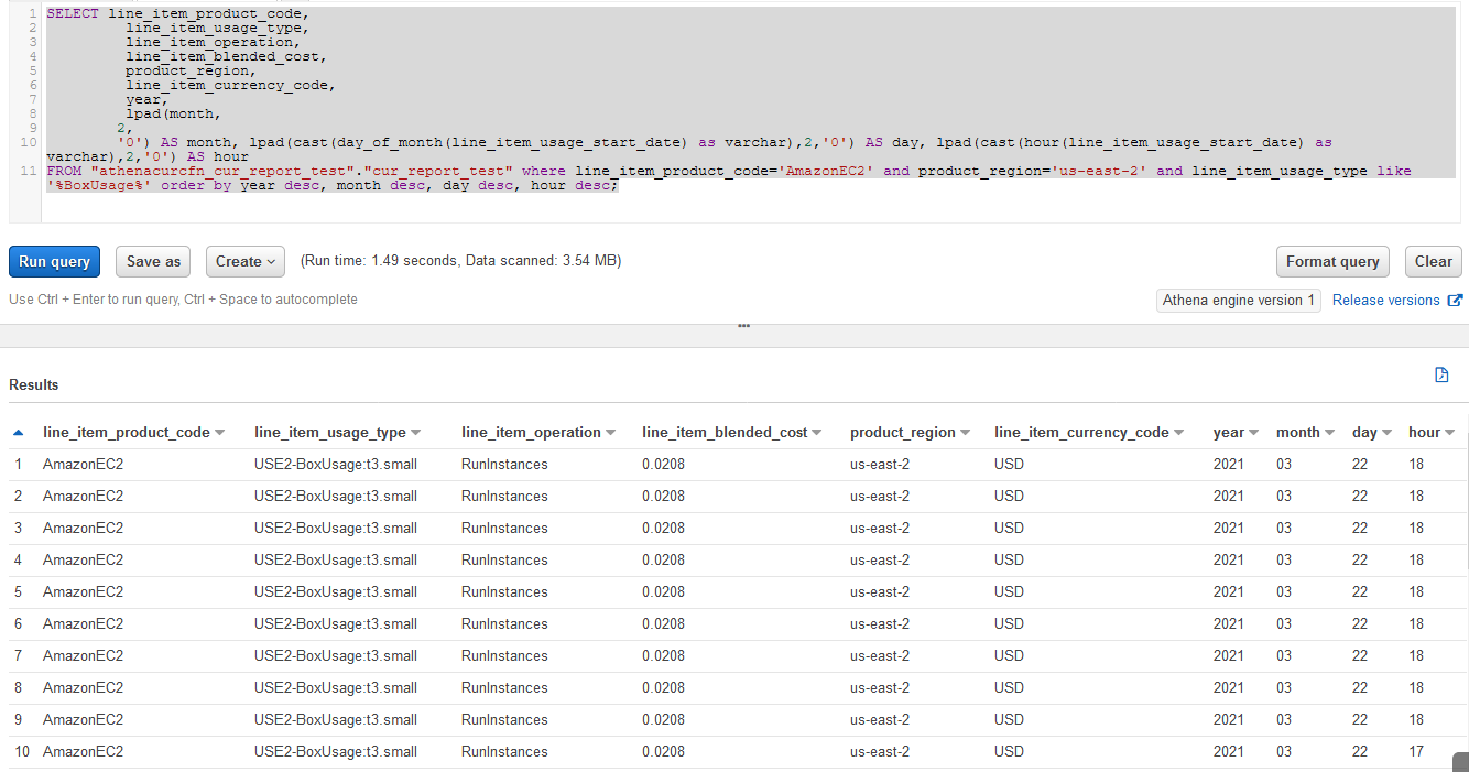 The columns under Results are line_item_product_code, line_item_usage_type, line_item_operation, line_item_blended_cost, product_region, line_item_currency_code, year, month, day, and hour.
