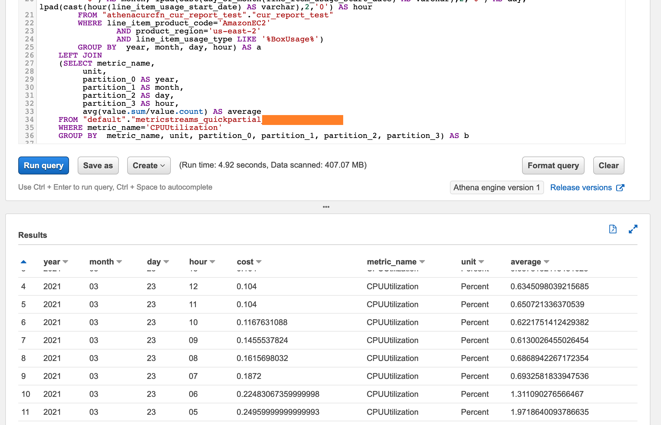 The cost column shows a decrease in overall spend.