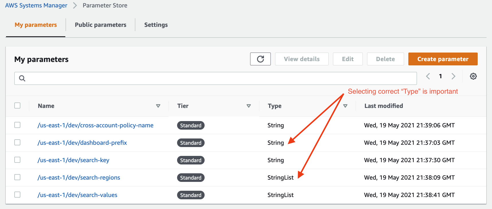 My parameters page showing the parameters you have created.