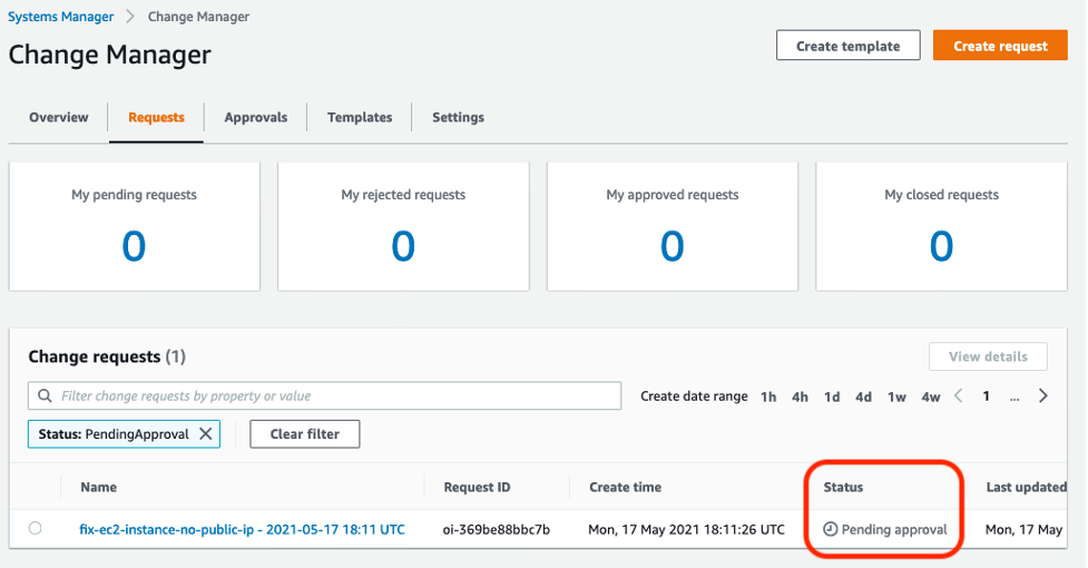 The Requests tab of the Change Manager page shows there are no pending, rejected requests, approved, or closed requests. Under Change requests, fix-ec2-instance-no-public-ip has a status of Pending approval.