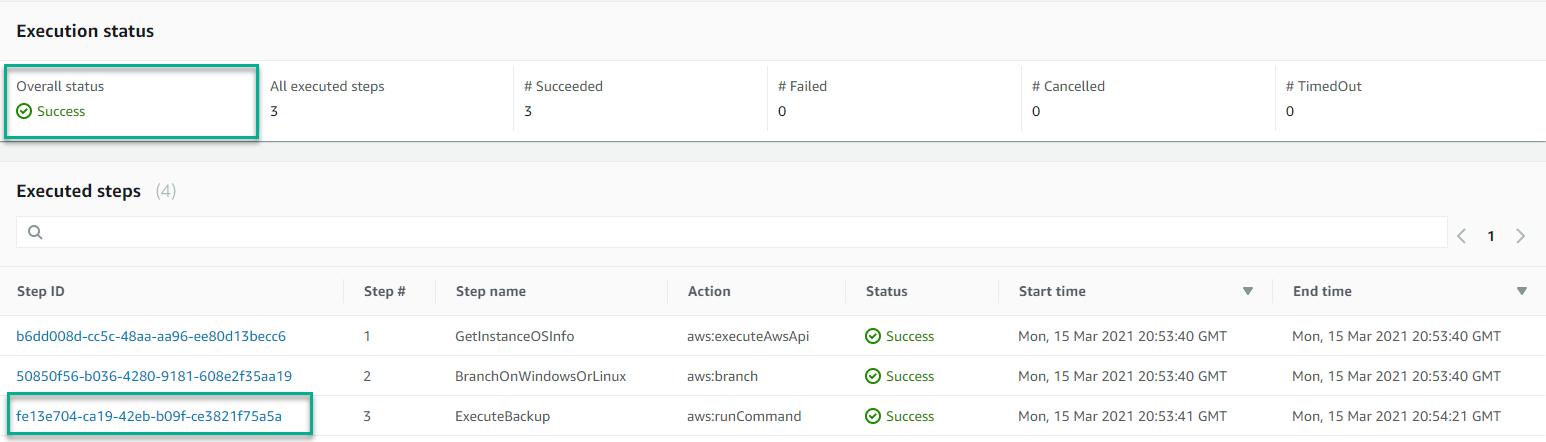 Under Execution status, the overall status is Success. All three executed steps succeeded. Under Executed steps, step 3, ExecuteBackup, is highlighted.