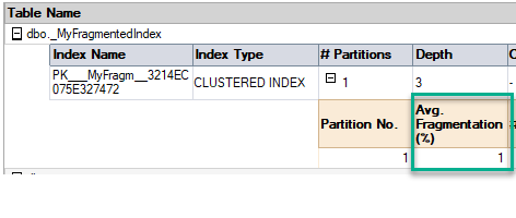 The After table shows average fragmentation of 1%.