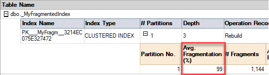 The Before table shows average fragmentation of 99%. 
