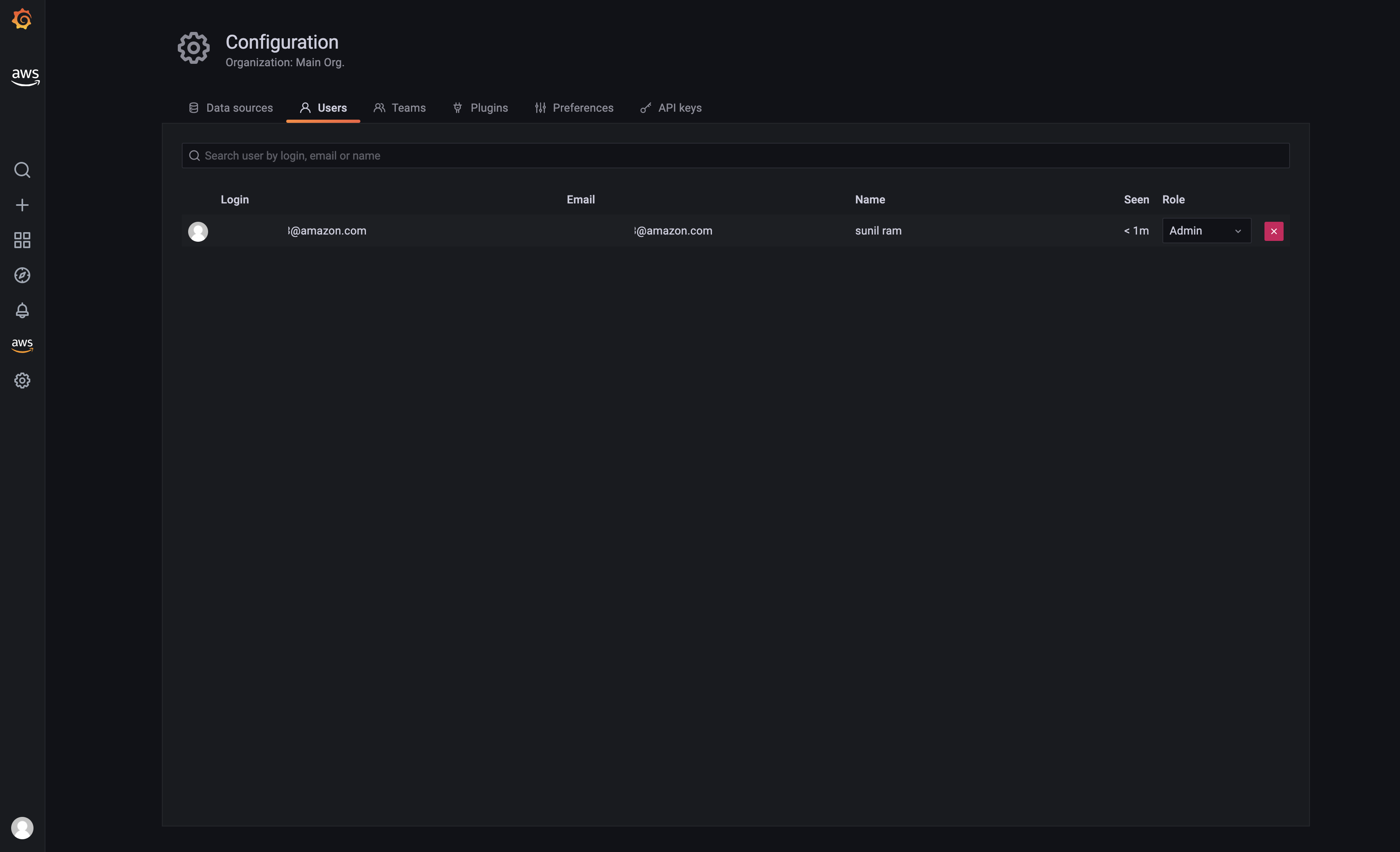The AMG workspace environment. The Configuration menu displays Data Sources, Users, Teams, Plugins, Preferences, and API Keys tabs. 