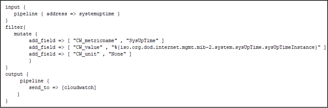 The systemuptime.conf file is available in the demo GitHub repository.