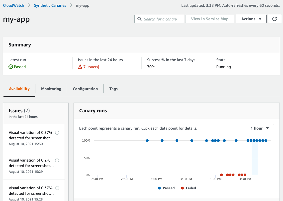 Canary summary page with successful canary runs in the Canary runs graph.