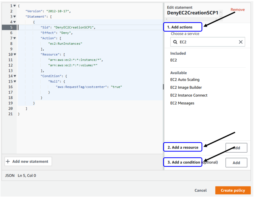 The creation of an SCP to deny Amazon EC2 launch if the tag key costcenter is missing.