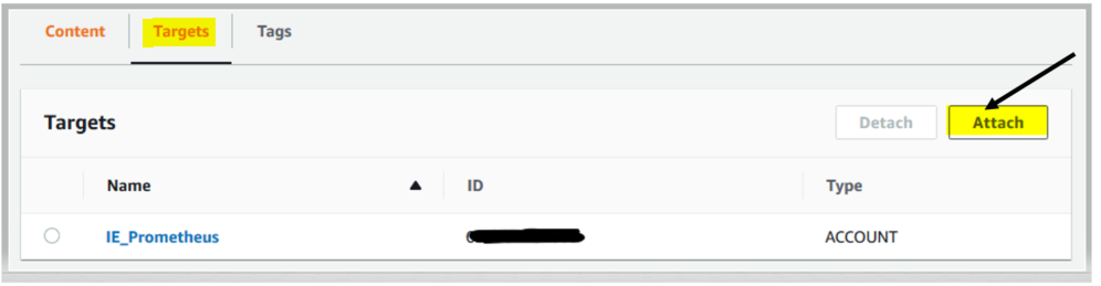 To attach SCPs to the target AWS OU/Account, select the Targets tag. Select your target and press "Attach"