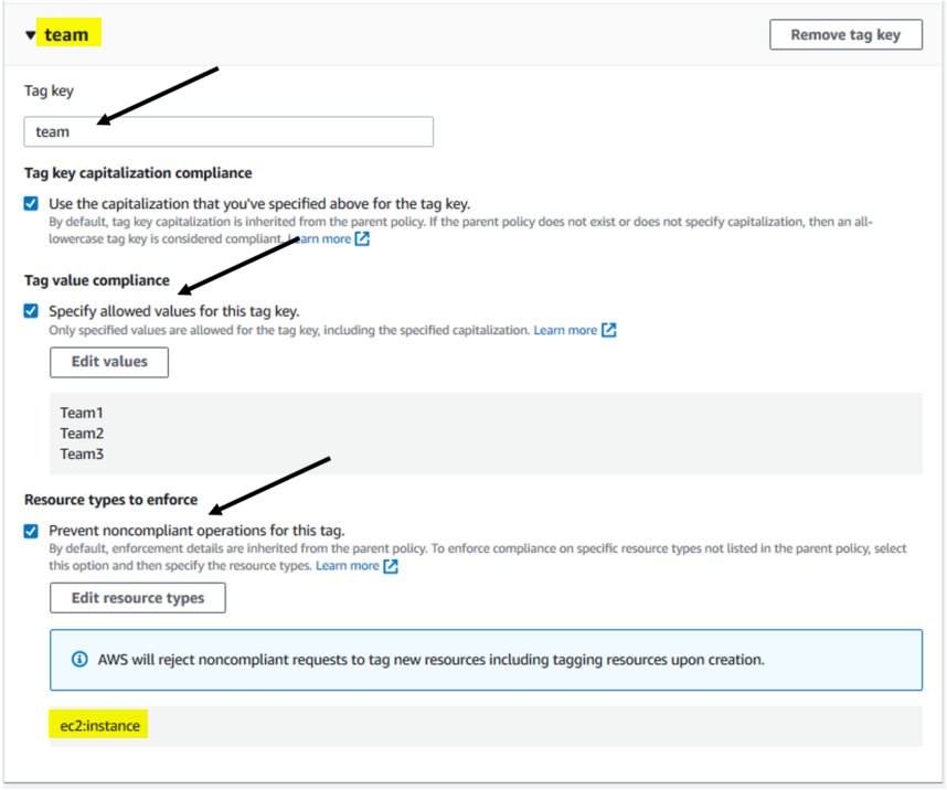 A tag policy with the tag key team and allowed tag values.