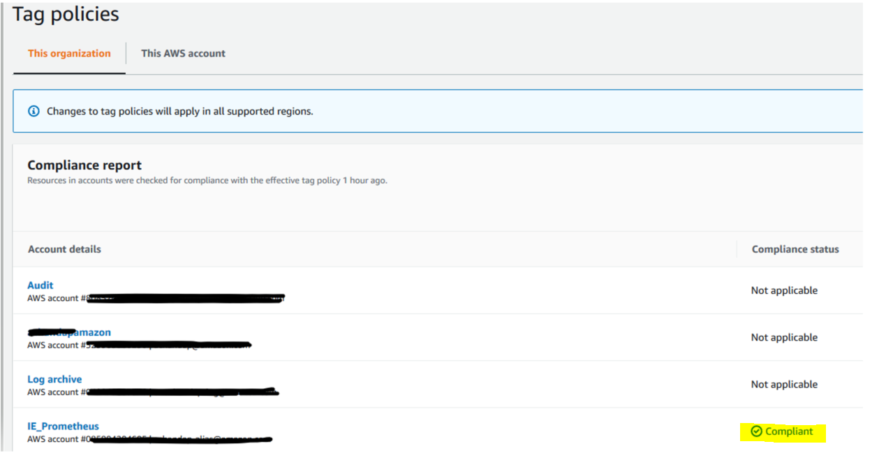 Tag policy compliance report.