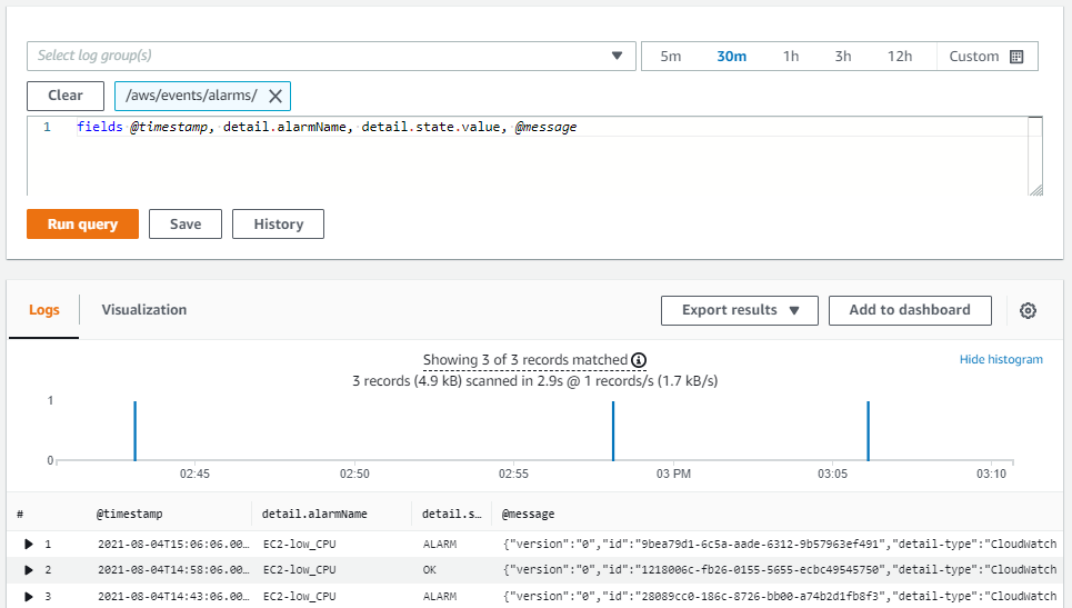 Results from a log insights query, with fields showing for timestamp, alarm name, state, and full event message.