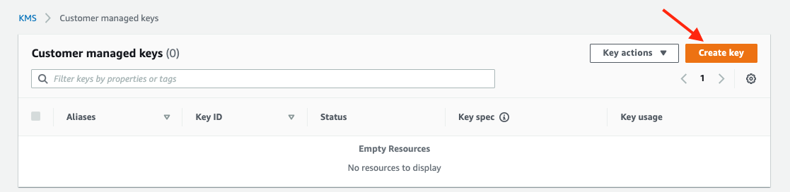 Options available on CMKs section of Amazon KMS with Create key button highlighted