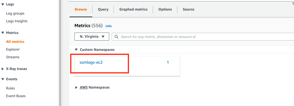 The screen showing newly created custom namespace ssmlogs-ec2 highlighted under the all metrics menu.