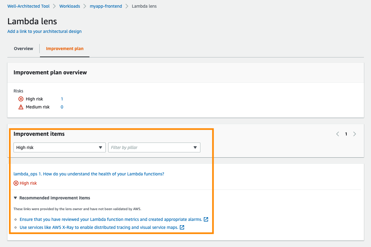 Improvement plan for the High Risk