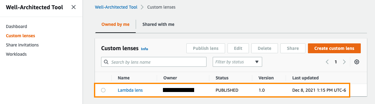 New custom lens that was created is available for use