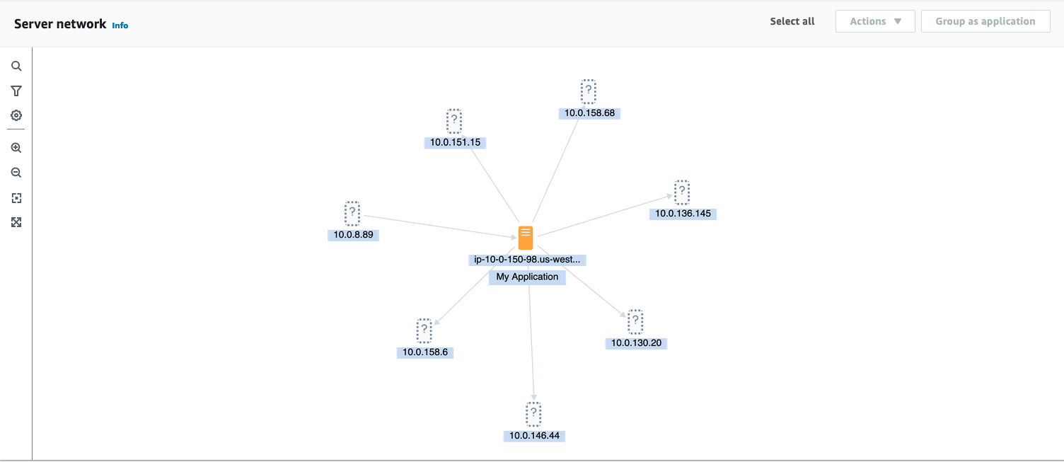 AWS ADS discovery data visualized in AWS Migration Hub, showing that a single server has many connections to different IP addresses.