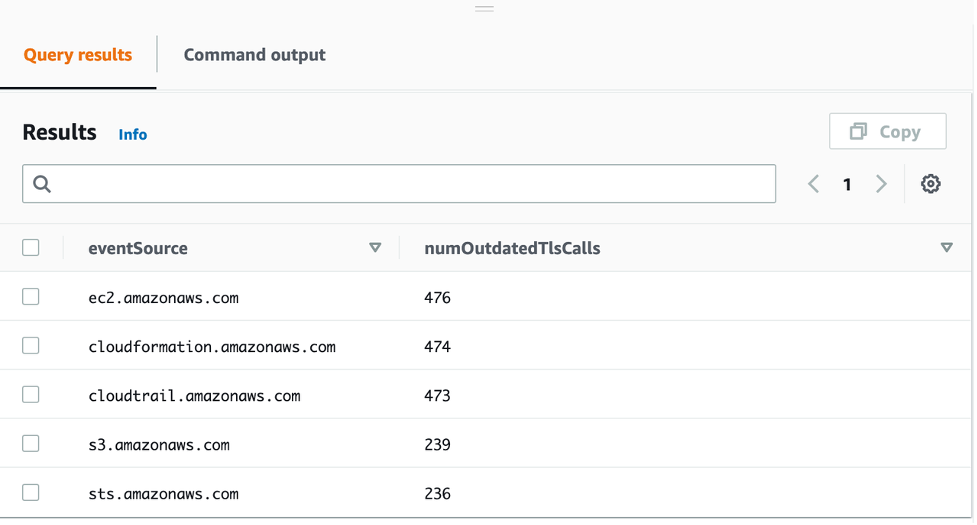 Figure 3: Query Results