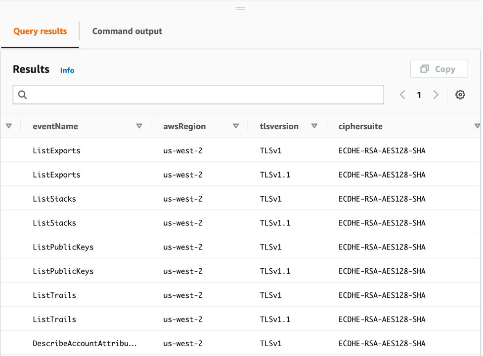 Figure 5: Query Results with Granular view