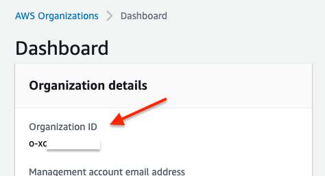 Figure 6: Organization’s console 