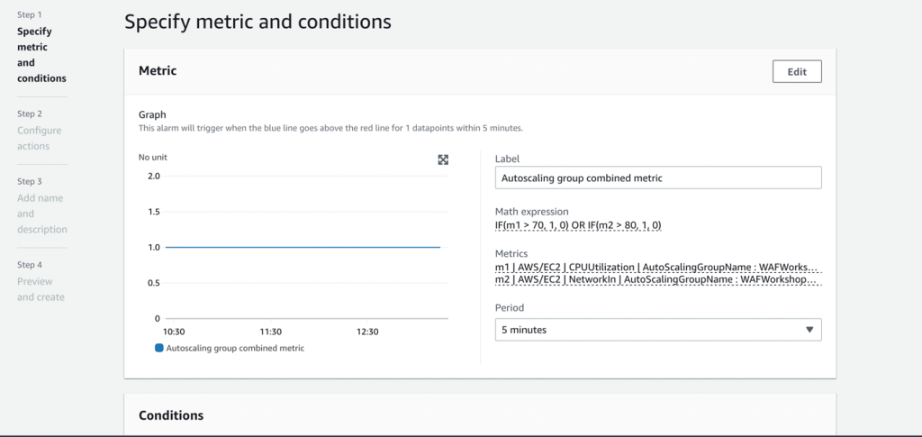 CloudWatch metric math alarm specifications