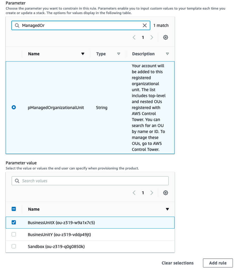 The template constraint limits which OU can be created in this Account. In this picture, it has limited only to OU-X.