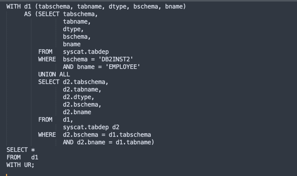 Diagram is shows and example of DB2 code used to highlight object dependencies that are not based on tables.]