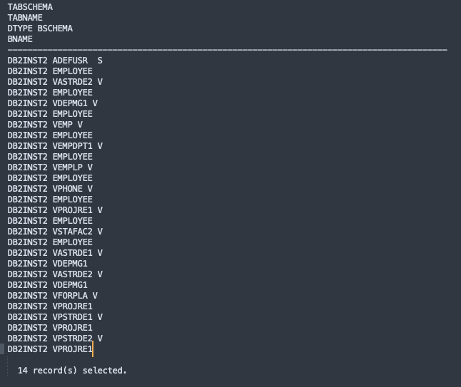 Diagram shows an example of dependencies identified by executing the DB2 command sequence.