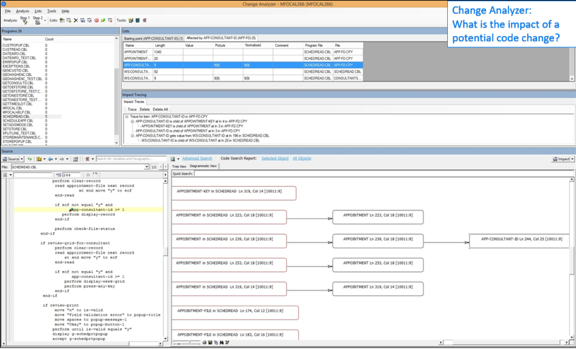 Figure 2 - Change Analyzer and In-depth program analysis view