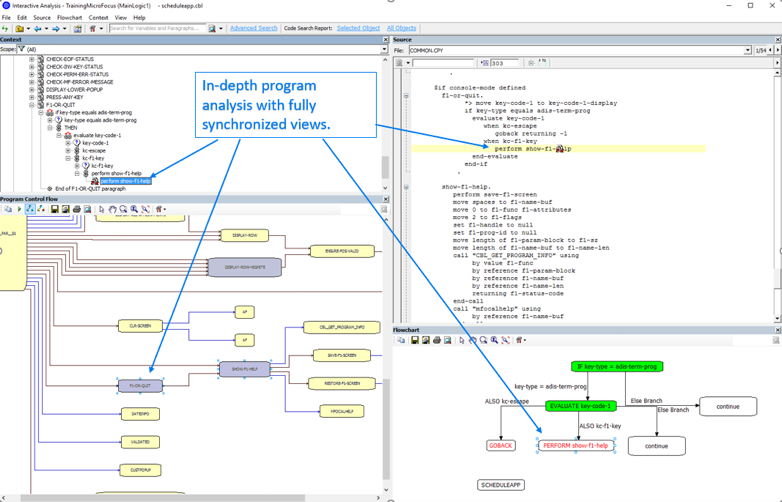 Figure 2 - Change Analyzer and In-depth program analysis view