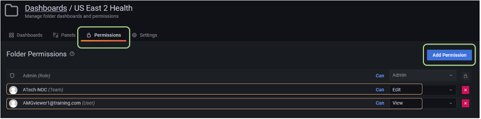 This screenshot illustrates the permissions granted for a specific user and a team to a Dashboard folder with viewer and editor roles respectively