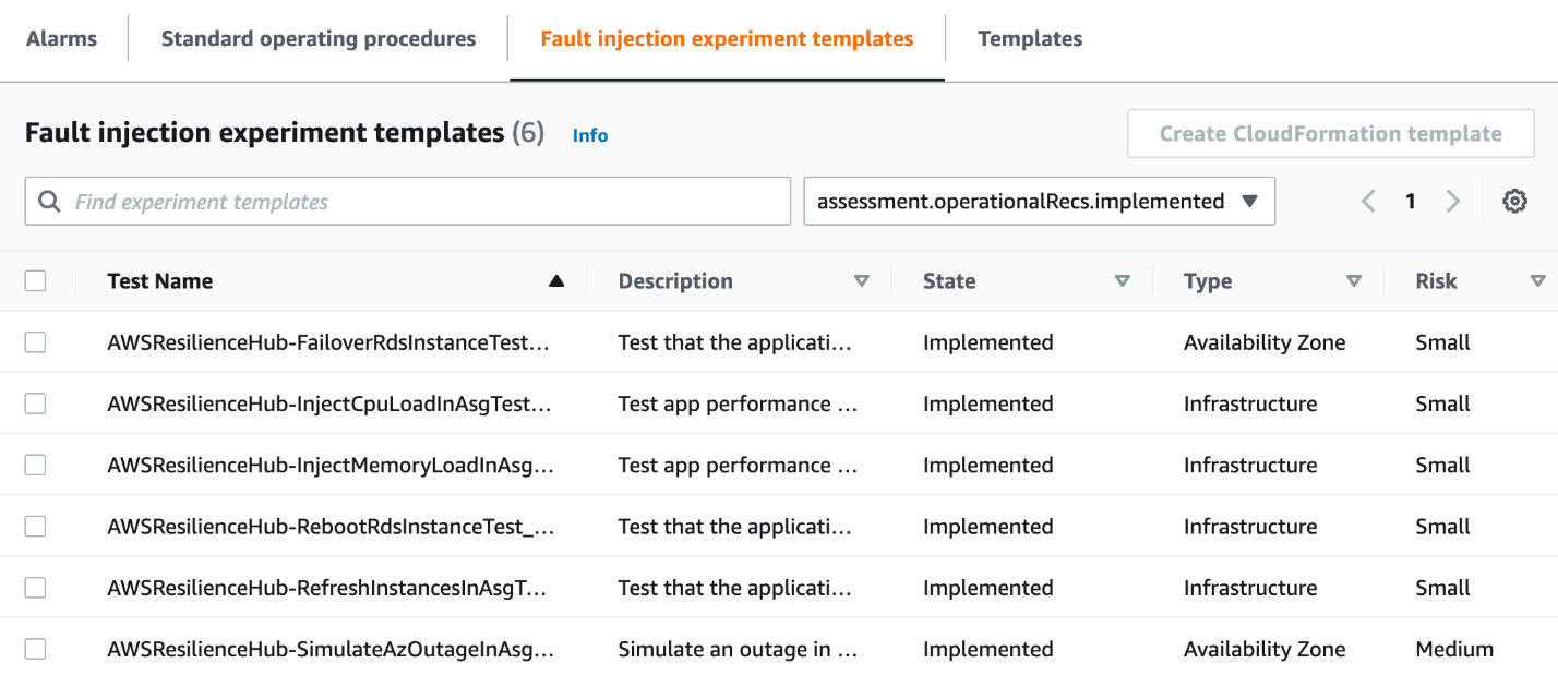 Figure 5: Resilience Hub recommended fault injection experiments for a multi-AZ application