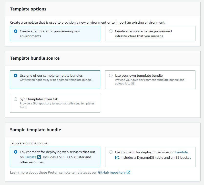 Environment Template options in AWS Proton