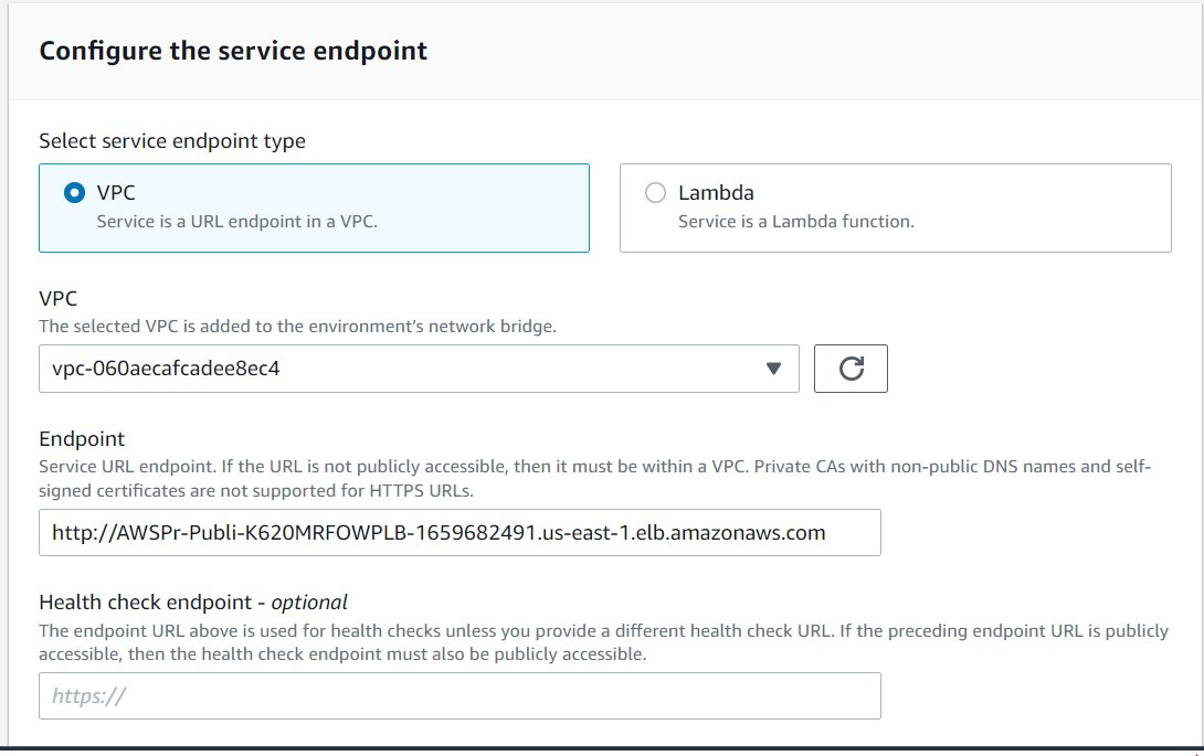 Configure Service Endpoint in AWS Proton