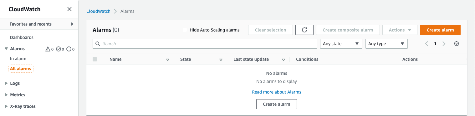 The CloudWatch console Alarms page displays an option to create a new alarm. Currently, no alarms are present.