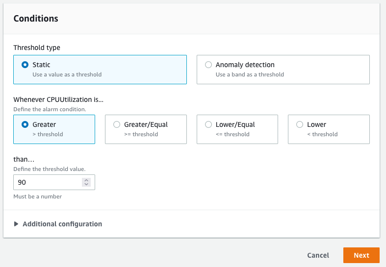 The Create CloudWatch alarm – Conditions section displays a Threshold type field set to Static, a Whenever CPUUtilization is… field set to Greater, and a than… field where 90 is entered. 