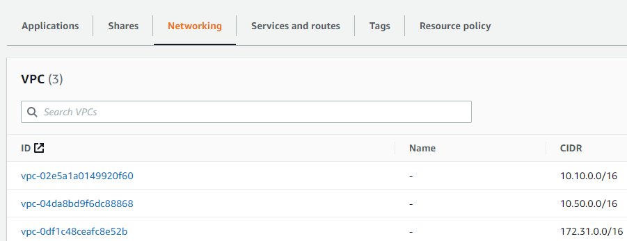 A VPC link provisioned by Refactor Spaces