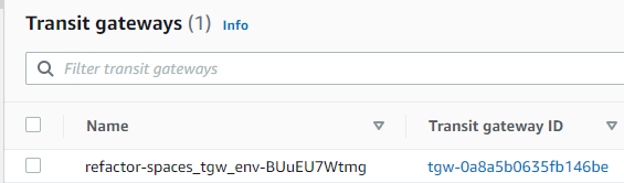 The Transit Gateway provisioned by Refactor Spaces